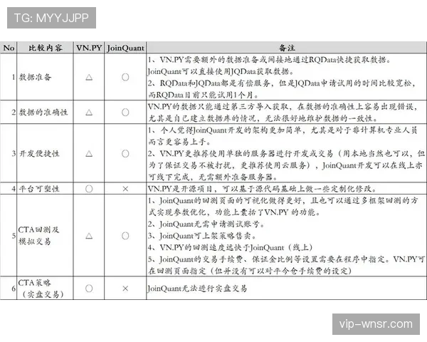赛事综合效益评估体系迭代 经济影响与社会价值实现量化分析 赛事综合效益评估体系迭代 经济影响与社会价值实现量化分析