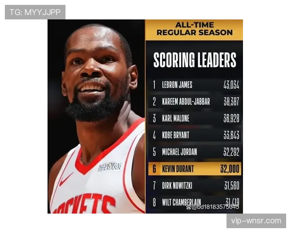 杜兰特得分超乔丹升至历史第五 里程碑难掩火箭防守漏洞 杜兰特得分超乔丹升至历史第五 里程碑难掩火箭防守漏洞